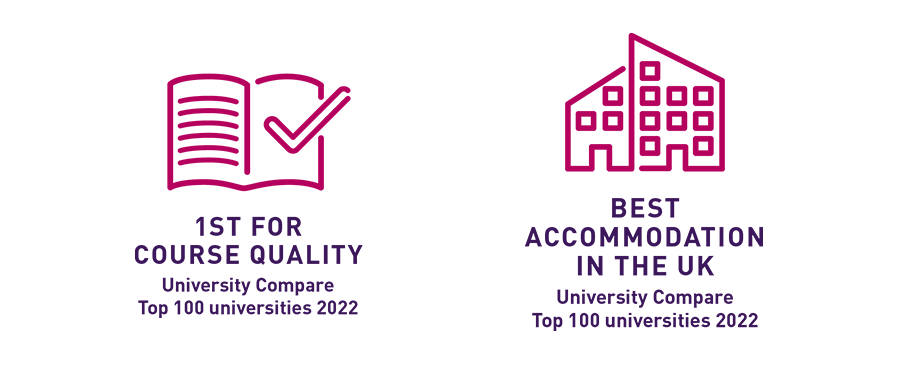 1st for course quality and best accommodation in the UK - University Compare Top 100 universities 2022